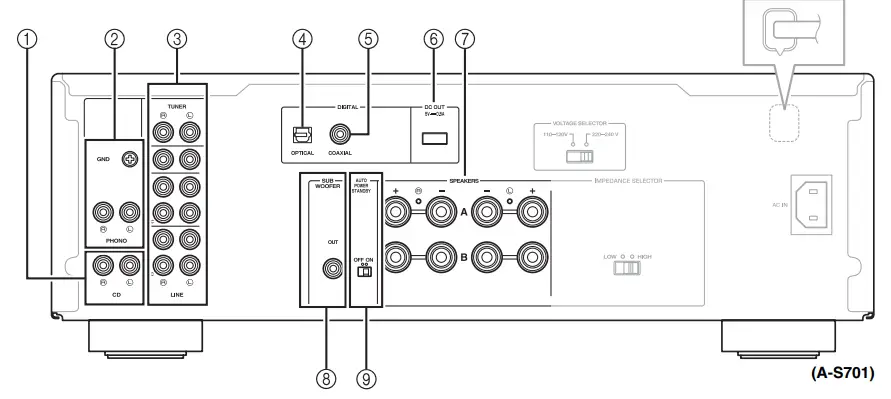 Yamaha A-S301BL Natural Sound Integrated Stereo Amplifier (Black) 6
