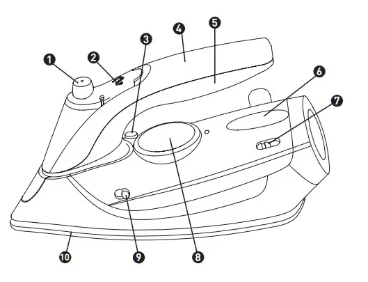 Sunbeam SRS2000 Pro Steam Compact Iron - Fig