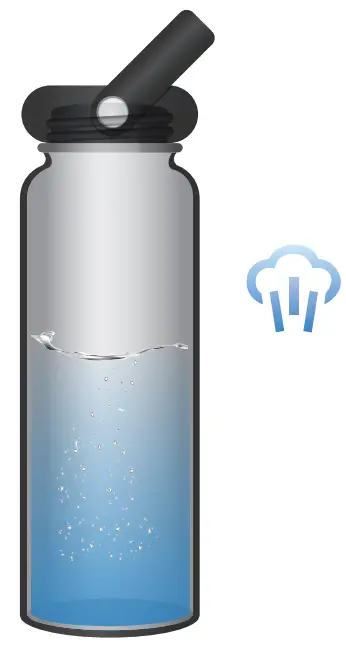 Dione MB000315 Water Bottle - Water Bottle 7