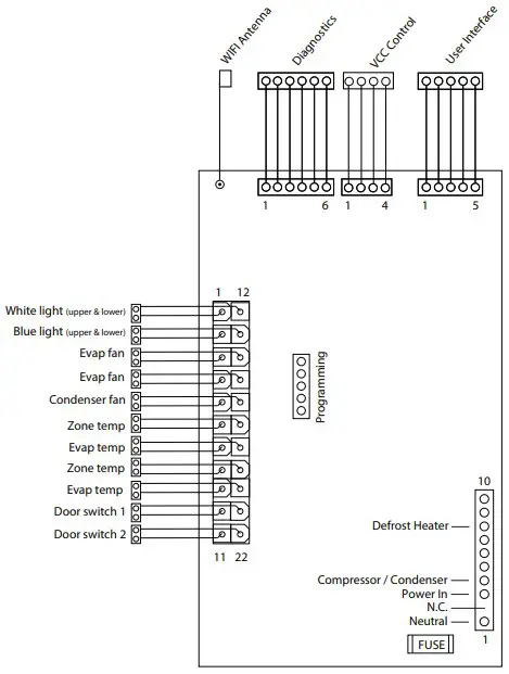 Operation instruction