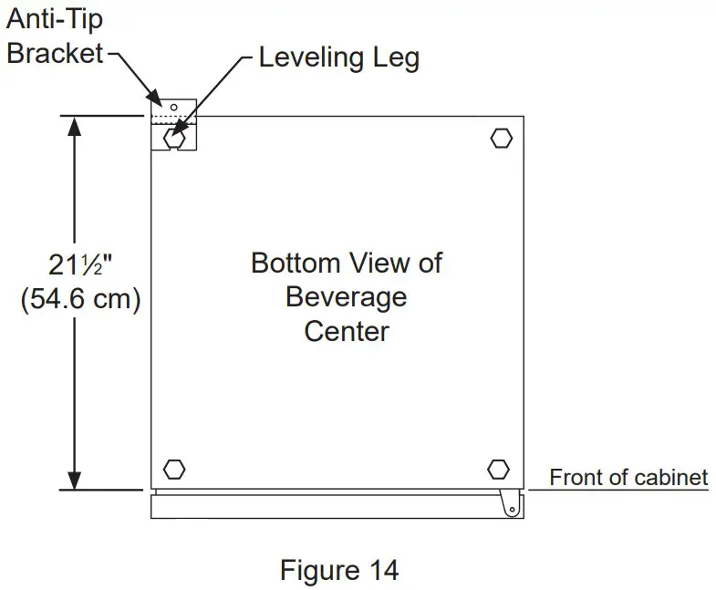 Floor Mount Installation