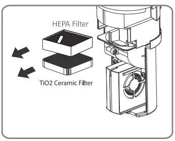 Eureka Forbes Aeroguard Auto 10X -filter