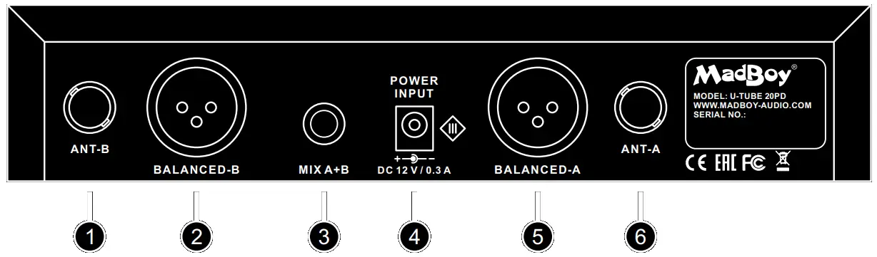 MadBoy U TUBE 20PD Multi Channel Wireless Rechargeable Microphone System - Back panel