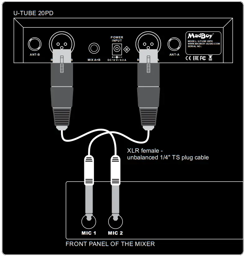 MadBoy U TUBE 20PD Multi Channel Wireless Rechargeable Microphone System - Balanced Outputs