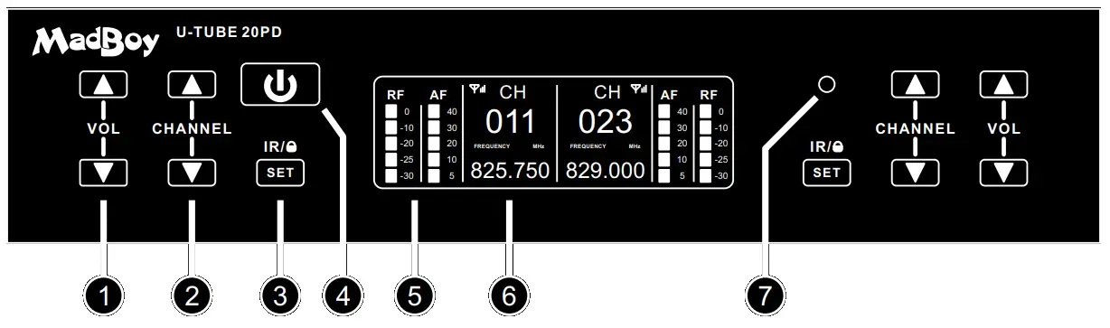 MadBoy U TUBE 20PD Multi Channel Wireless Rechargeable Microphone System - Front Panel