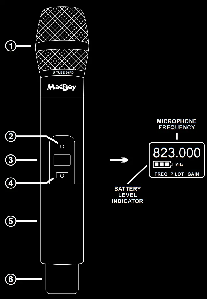 MadBoy U TUBE 20PD Multi Channel Wireless Rechargeable Microphone System - Wireless Microphone