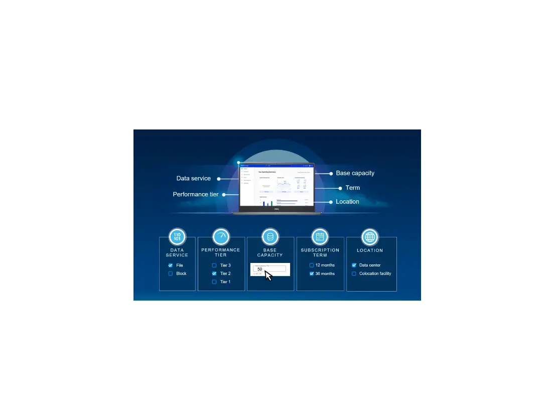 Deployment Considerations For Dell-managed Apex Data Storage Services Instructions