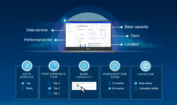Deployment Considerations for Dell-Managed APEX Data Storage Services