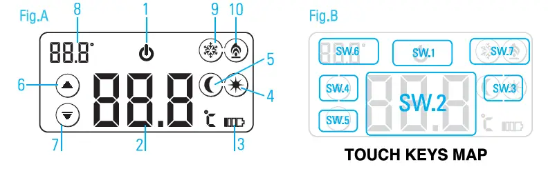 technoswitch-TE315-Recessed-Touch-Thermostat-01