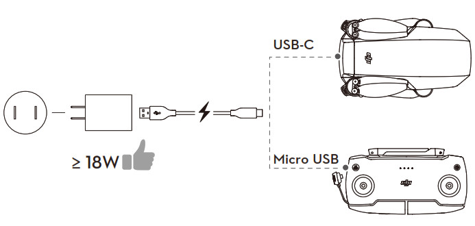 dji MINI SE Drone - 2