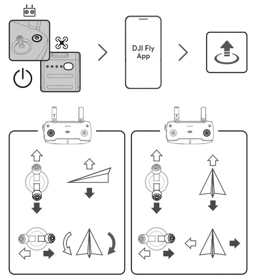 dji MINI SE Drone - 7