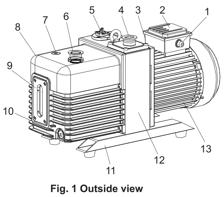VALUE VRD Series Dual Stage Oi Sealed Rotary Vane Vacuum Pump - FIGURE 1