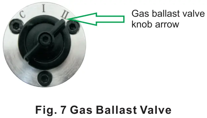 VALUE VRD Series Dual Stage Oi Sealed Rotary Vane Vacuum Pump - FIGURE 7