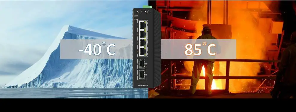 airlive IGM-642BT - coverage