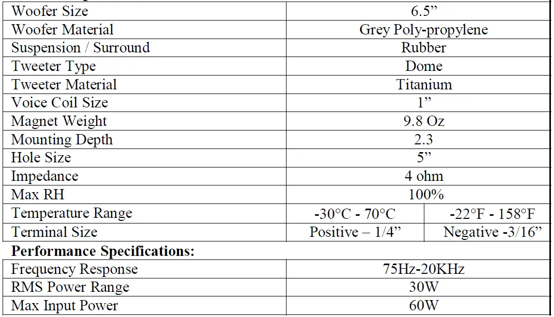 Jensen-MS6007WR-6.5-Coaxial-Marine-Speakers-FIG-2