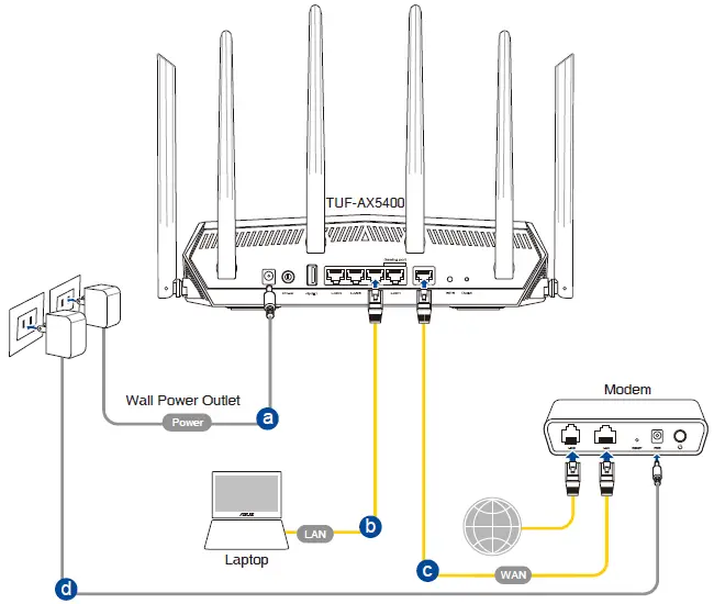 ASUS TUF AX5400 Gaming Router-6
