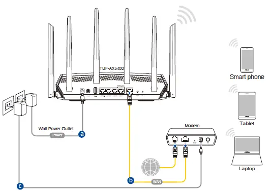 ASUS TUF AX5400 Gaming Router-8