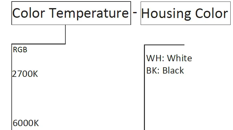KINGLIMING PL-D4-B09 4 Inch Type IC RGBW TuYa APP Wi-Fi Slim LED Recessed Gimbal Light 05