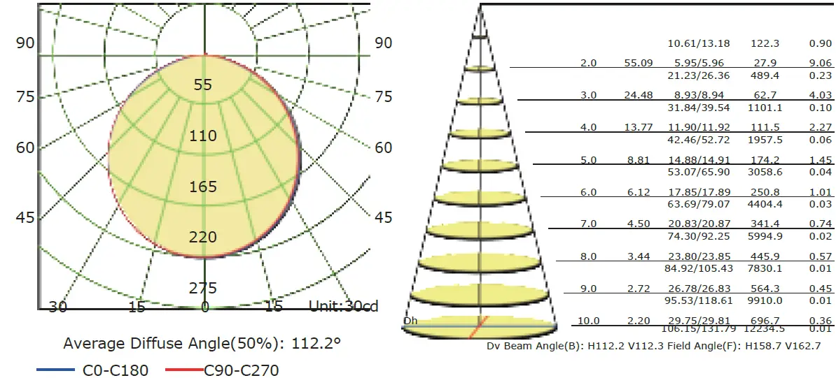 KINGLIMING PL-D4-B09 4 Inch Type IC RGBW TuYa APP Wi-Fi Slim LED Recessed Gimbal Light 06