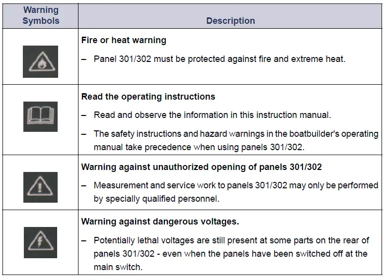 BAVARIA-301-Sailing-Yacht-Main-Panel-fig-10