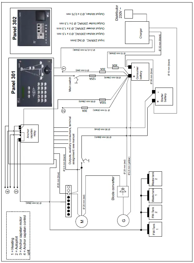 BAVARIA-301-Sailing-Yacht-Main-Panel-fig-14