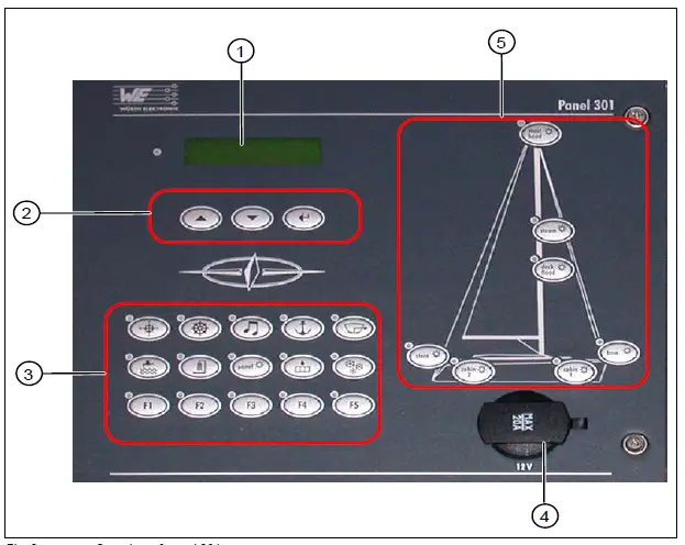 BAVARIA-301-Sailing-Yacht-Main-Panel-fig-2