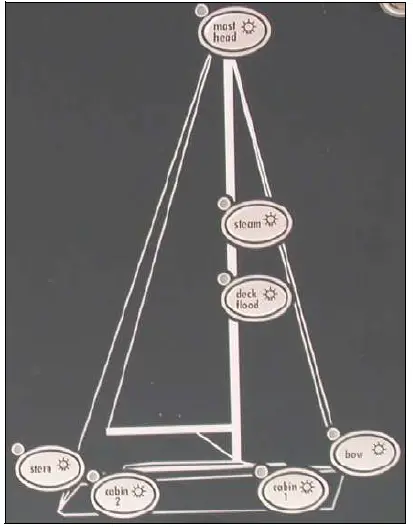 BAVARIA-301-Sailing-Yacht-Main-Panel-fig-5