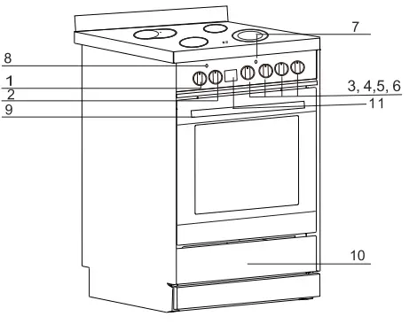 PARMCO-FS600SC-Freestanding-Ceramic-Cooktop-Electric-Oven-FIG2