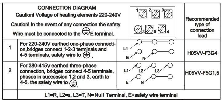PARMCO-FS600SC-Freestanding-Ceramic-Cooktop-Electric-Oven-FIG29