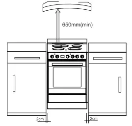 PARMCO-FS600SC-Freestanding-Ceramic-Cooktop-Electric-Oven-FIG3