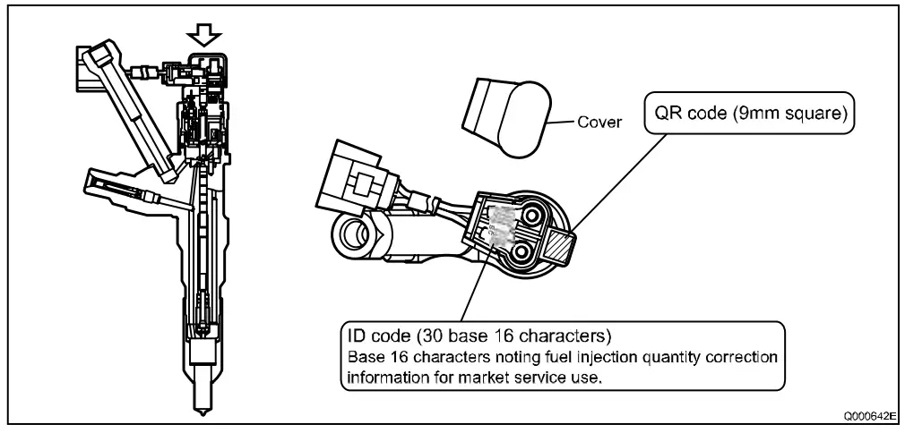 DENSO E13C Truck Engine-fig11