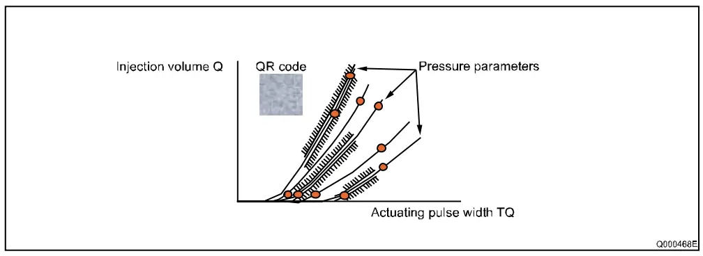 DENSO E13C Truck Engine-fig12