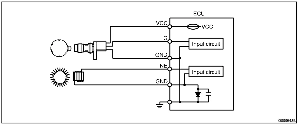 DENSO E13C Truck Engine-fig17