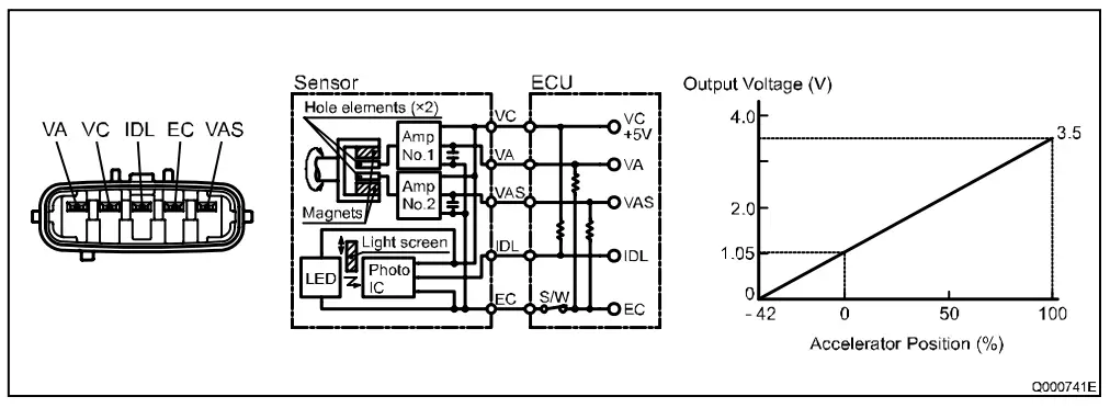 DENSO E13C Truck Engine-fig19