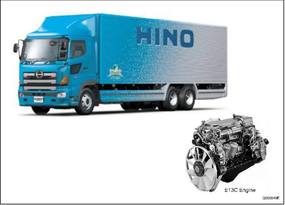 DENSO E13C Truck Engine-fig4