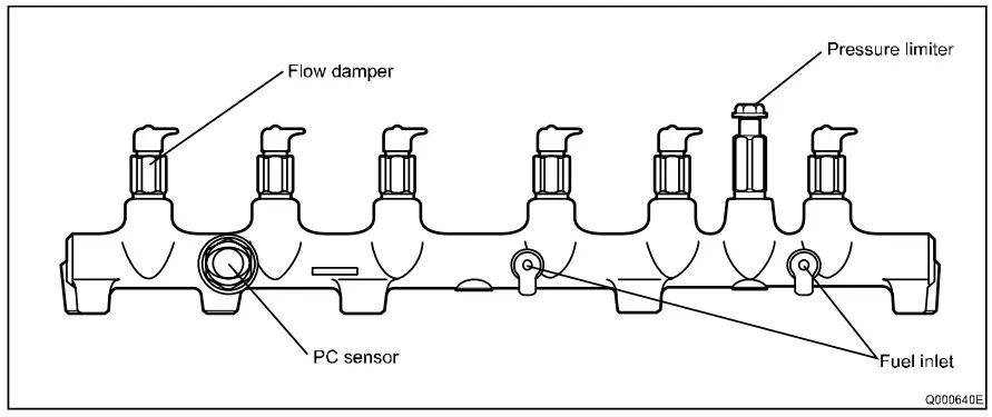 DENSO E13C Truck Engine-fig7