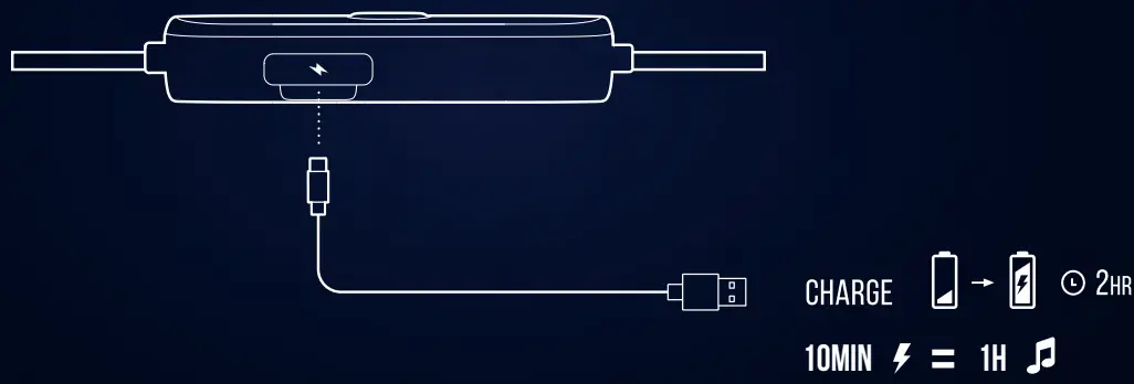 JBL TUNE125BT In-Ear Headphones FIG 2