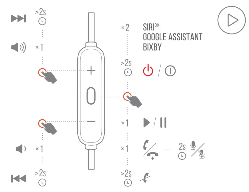 JBL TUNE125BT In-Ear Headphones FIG 5