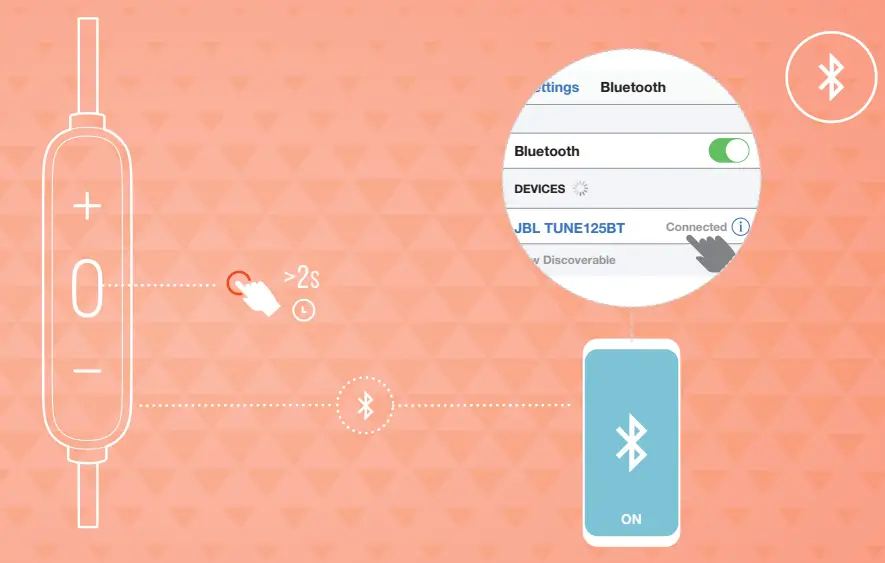 JBL TUNE125BT In-Ear Headphones FIG 6