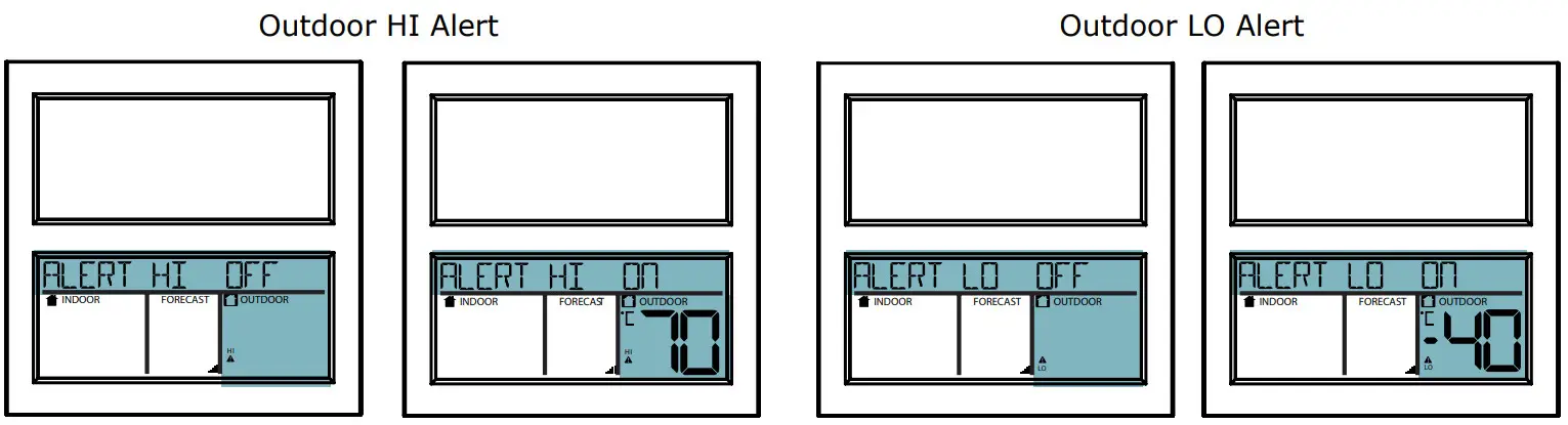 LA CROSSE TECHNOLOGY C75723 AU Curved Atomic Wall Clock - Temperature Alerts