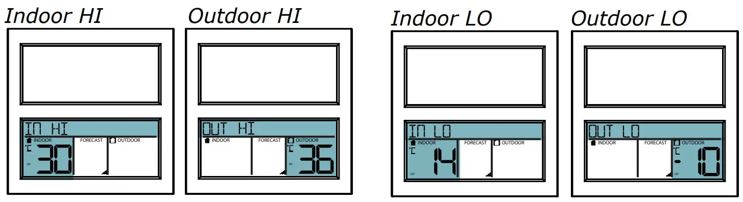 LA CROSSE TECHNOLOGY C75723 AU Curved Atomic Wall Clock - Temperature Records