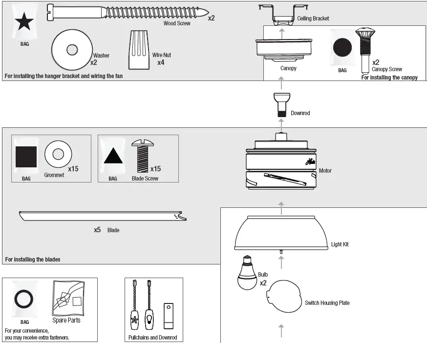 Hunter-51503-Lilliput-44-Inch-Matte-LED-Indoor-Ceiling-Fan-fig- (2)