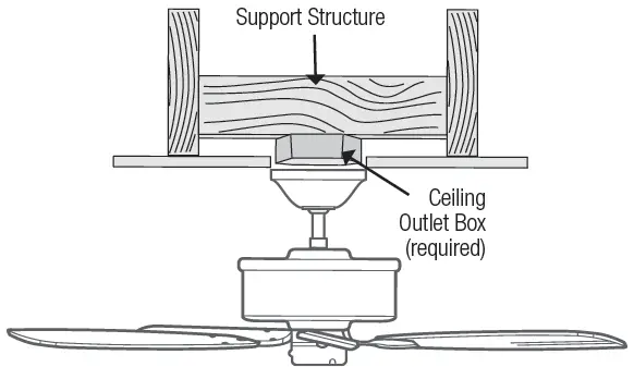 Hunter-51503-Lilliput-44-Inch-Matte-LED-Indoor-Ceiling-Fan-fig- (6)
