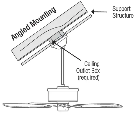 Hunter-51503-Lilliput-44-Inch-Matte-LED-Indoor-Ceiling-Fan-fig- (7)