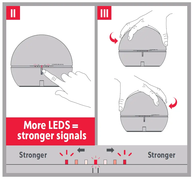 ONE FOR ALL 16662 Ball Antenna 5