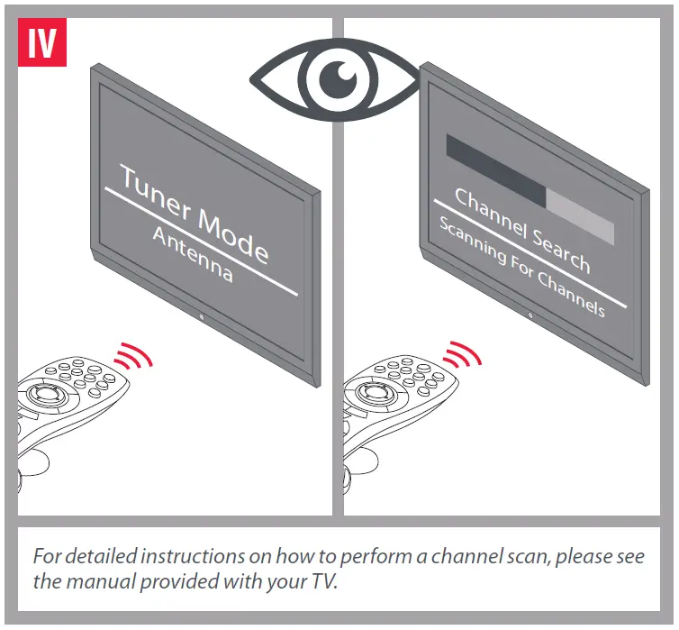 ONE FOR ALL 16662 Ball Antenna 6