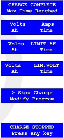 GECI-Orange-Diamond-Charger-Portable-Multi-Voltage-Plug-In-Charger-System-fig-12