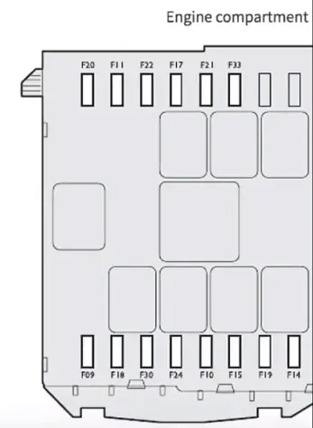 Fuse Box Diagram