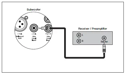 Paradigm X15 Defiance Subwoofer (4)