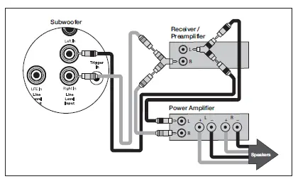 Paradigm X15 Defiance Subwoofer (5)
